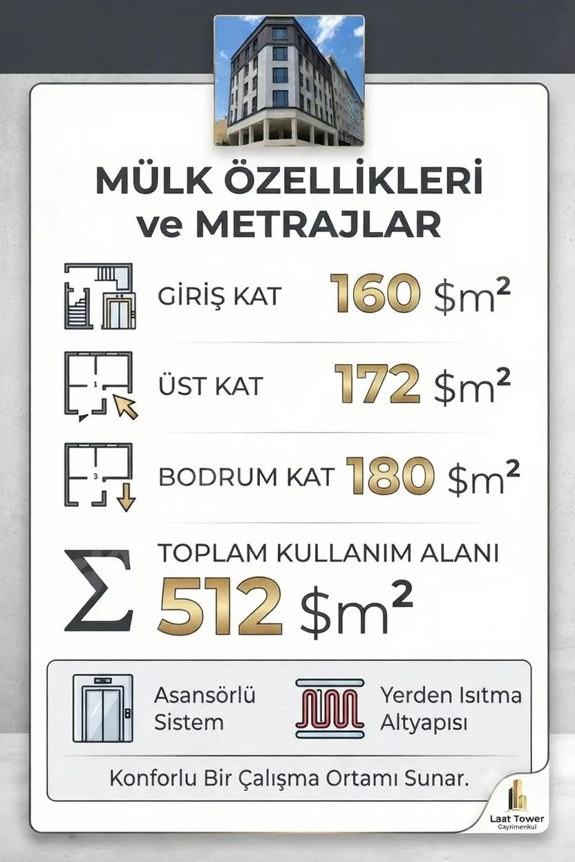 KİRALIK DÜKKAN ERZURUM YAKUTIYE MURATPAŞA 512M² - 2