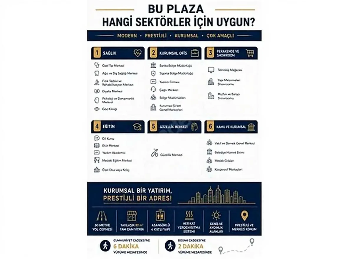 KİRALIK İŞYERİ ERZURUM YAKUTIYE MURATPAŞA - Fotoğraf 7