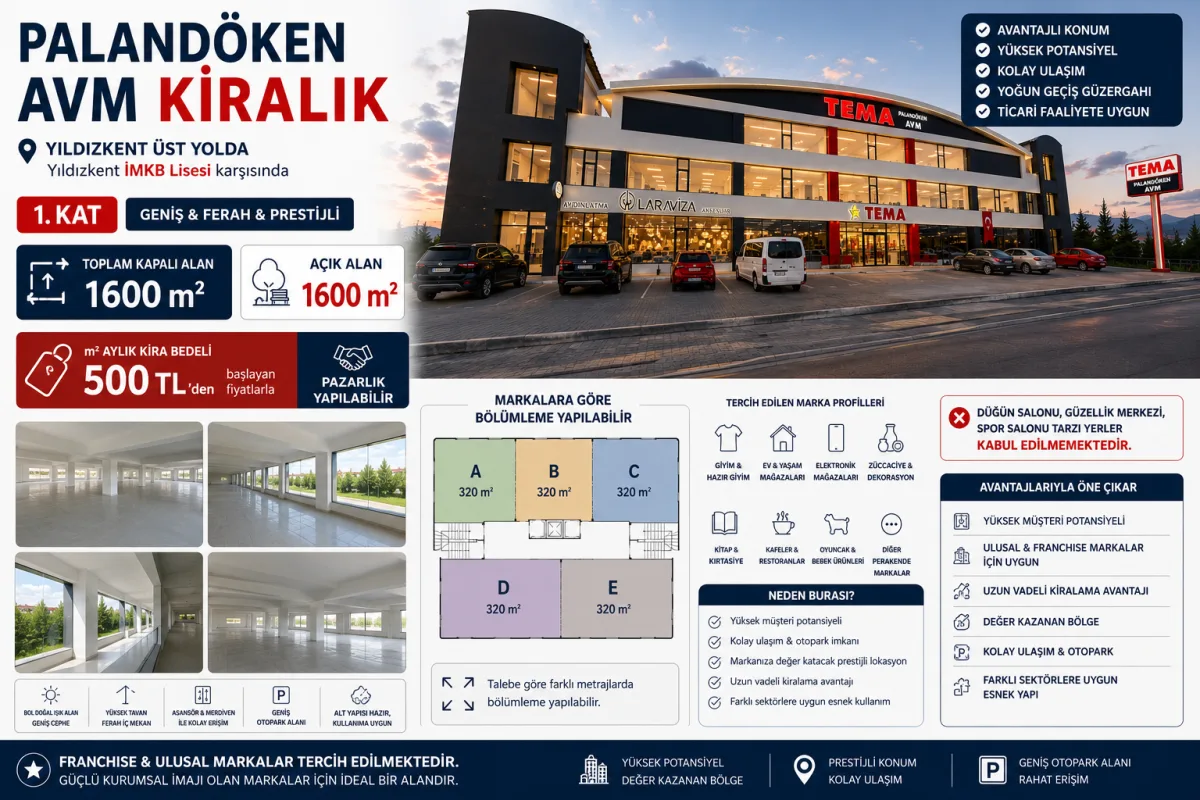 ERZURUM PALANDÖKEN TEMA AVM'DE KİRALIK 1. KAT TİCARİ ALAN - 1