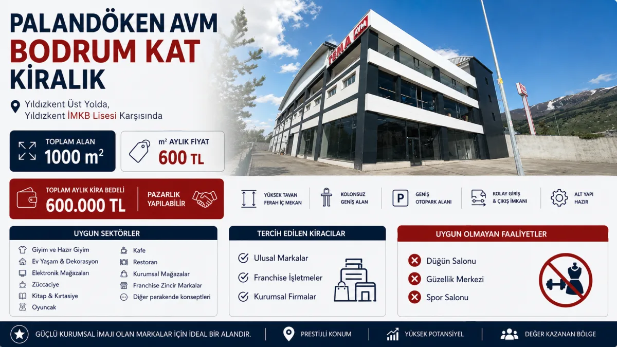 Palandöken AVM'de Kiralık 1000 m² Bodrum Kat - 1