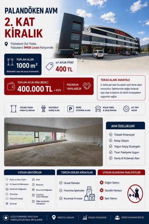 PALANDÖKEN AVM 2. KAT | 1000 m² KİRALIK TİCARİ ALAN | BÖLÜNEBİLİR | AÇIK TERAS AVANTAJI - 1